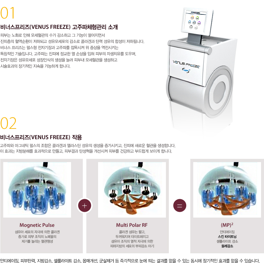 비너스프리즈 고주파체형관리 소개, 작용