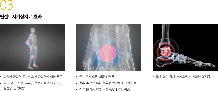 탈렌트자기장치료 효과